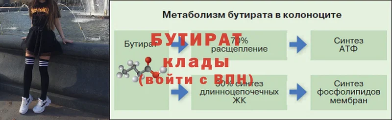 MEGA как войти  продажа наркотиков  Богородицк  БУТИРАТ Butirat 